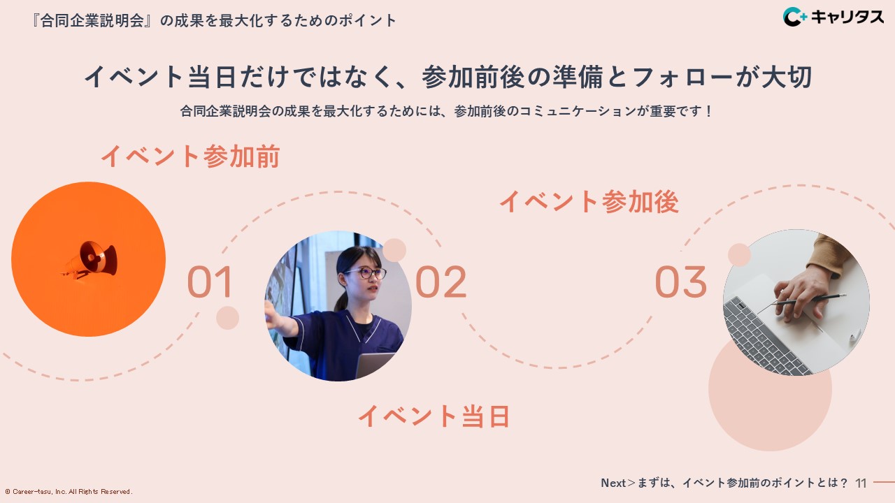 【お役立ち資料】合同企業説明会の成果を最大化させるためのチェックリスト2024（1）.jpg