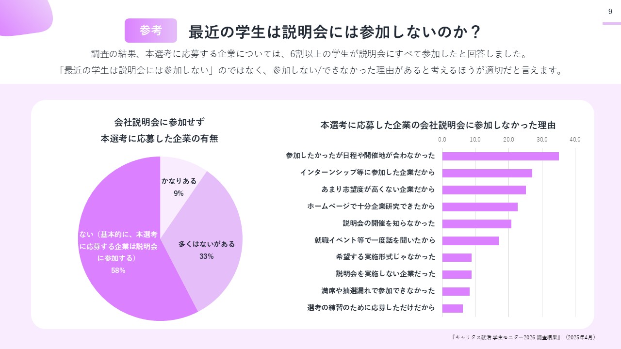 【お役立ち資料】見えない「早期選考」の実態とこれからの打ち手3.jpg