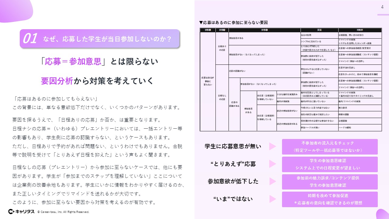 【お役立ち資料】見えない「早期選考」の実態とこれからの打ち手 挿絵.jpg