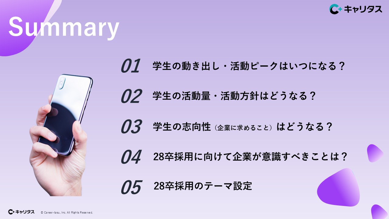 【お役立ち資料】見えない「早期選考」の実態とこれからの打ち手　１.jpg