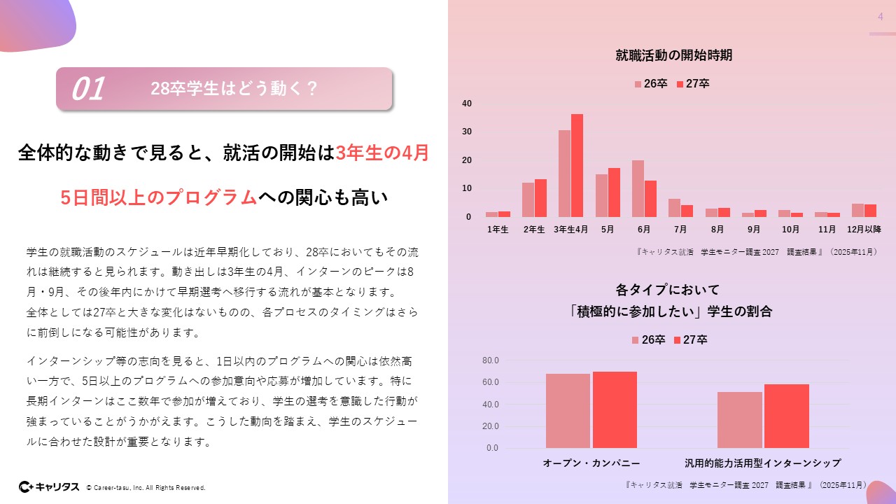【お役立ち資料】見えない「早期選考」の実態とこれからの打ち手 挿絵.jpg