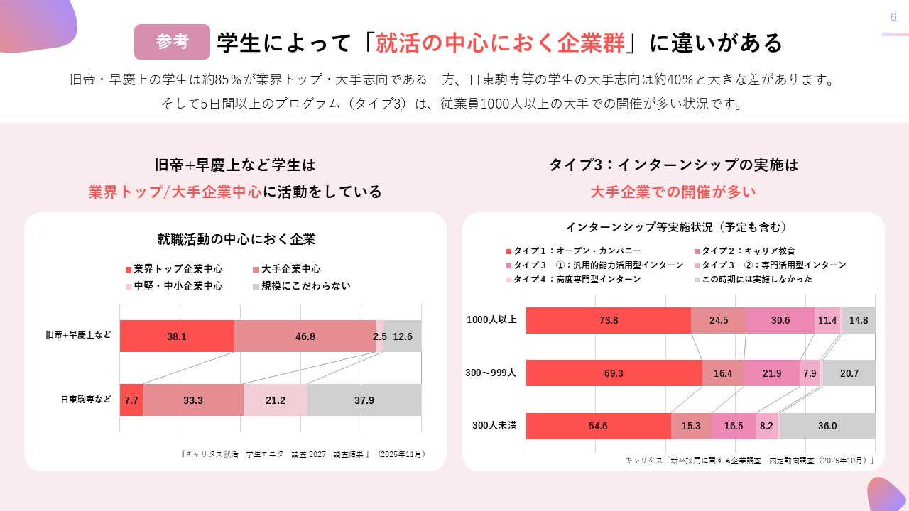 【お役立ち資料】見えない「早期選考」の実態とこれからの打ち手3.jpg