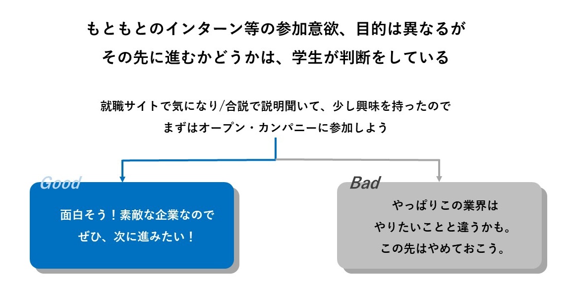 内定辞退の実態.png