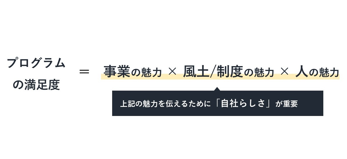 内定者の不安.png