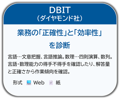 〇〇の様子